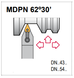 MDPN N 12-4B Tool Holder 62°30' End Cutting Edge Angle CN__43__ Insert