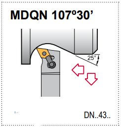 MDQN R 20-4D Tool Holder 107°30' End Cutting Edge Angle CN__43__ Insert