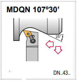 MDQN R 12-4B Tool Holder 107°30' End Cutting Edge Angle CN__43__ Insert