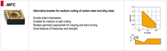 CNMG 432 CHIP BREAKER MFC GRADE TN30 / CNMG 120408 MFC TN30
