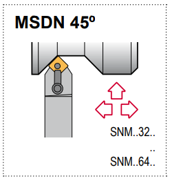 MSDN N 12-4B Tool Holder 45° End Cutting Edge Angle SNM__32__ Insert