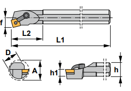 S24U-MSKN R 4 - 75° Side & End Cutting Edge Angle