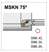 S24U-MSKN R 4 - 75° Side & End Cutting Edge Angle