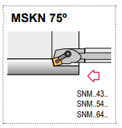 S20U-MSKN L 4 - 75° Side & End Cutting Edge Angle