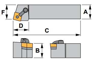 MSRN R 16-4D Tool Holder 75° End Cutting Edge Angle SNM__43__ Insert