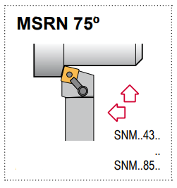 MSRN R 16-4D Tool Holder 75° End Cutting Edge Angle SNM__43__ Insert