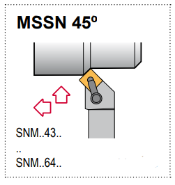 MSSN L 16-4D Tool Holder 45° End Cutting Edge Angle SNM__43__ Insert