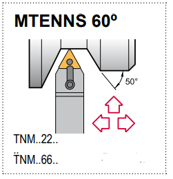 MTEN NS 12-3B Tool Holder 60° End Cutting Edge Angle TNM__33__ Insert