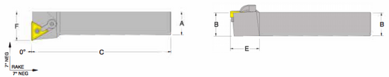 MTFNL 20-4D Tool Holder 0 End Cutting Edge Angle for Negative Triangle TNM_Inserts