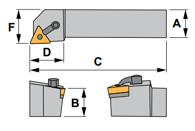 MTGN R 20-4D Tool Holder 90° End Cutting Edge Angle TNM__43__ Insert