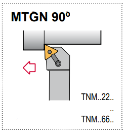 MTGN L 12-3B Tool Holder 90° End Cutting Edge Angle TNM__43__ Insert