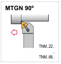 MTGN R 16-4D Tool Holder 90° End Cutting Edge Angle TNM__43__ Insert