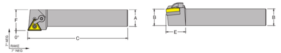 MTGNL 86-5E Tool Holder 0 Side Cutting Edge Angle for Negative Triangle TNM_Inserts