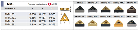 MTJN L S 20-4D Tool Holder 93° End Cutting Edge Angle TNM__43__ Insert