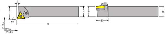 MTLNR 16-4D Tool Holder -5 DEGREE Side Cutting Edge Angle for Negative Triangle TNM_Inserts