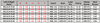 MVLNR 24-4D Tool Holder -5 DEGREE End Cutting Edge Angle for Negative 35 DEGREE Diamond VNM_Inserts