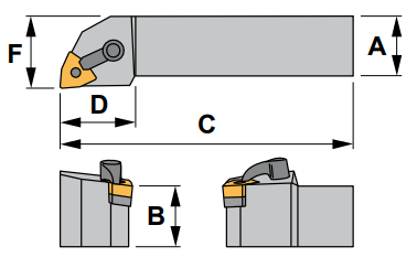 MWLN R 12-3B Tool Holder 95° End Cutting Edge Angle WNMG33__ Insert