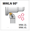 MWLN L 12-4B Tool Holder 95° End Cutting Edge Angle WNMG43__ Insert