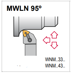 MWLN L 12-4B Tool Holder 95° End Cutting Edge Angle WNMG43__ Insert