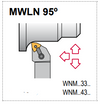 MWLN L 16-4D Tool Holder 95° End Cutting Edge Angle WNMG43__ Insert