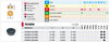 RDMW 1604 Chip Breaker M0 T = 0.187" Grade TL40