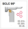 SCLC L 062 Tool Holder 95° End Cutting Edge Angle CC__21.5__ Insert