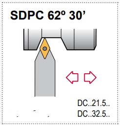 SDPC N 12-3B Tool Holder 62°30' End Cutting Edge Angle DC__32.5__ Insert
