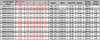 SI-MCLNL 12-3 -5° Side & End Cutting Edge Angle for Negative 80° Diamond CNM_ Inserts