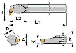 S20U-SVUC L 3 - 93° Side & End Cutting Edge Angle