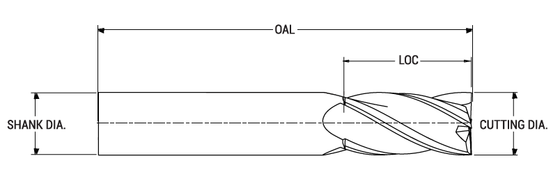 1/4" End Mill Single End Square. Flute Length 3/4" - OAL 2-1/2" - 4 Flutes Sky Coat