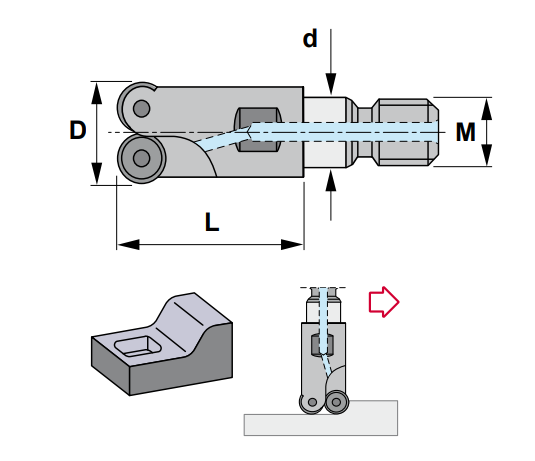 0.75" MODULAR ENDMILL CUTTER, 1.181" OAL, SHANK (d) = 0.413", M = M10 WITH 2 POCKETS